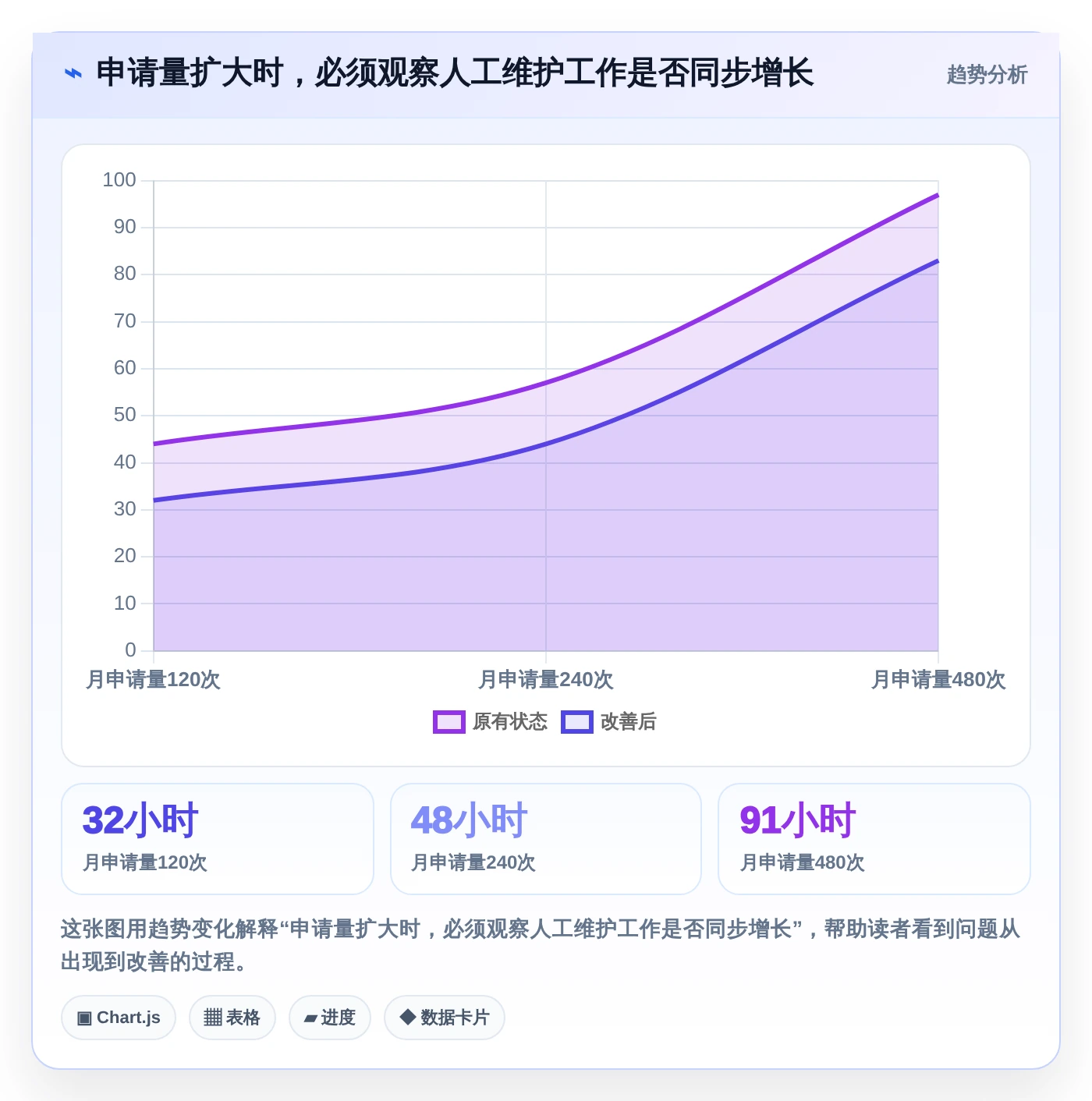 atd测试数据管理平台工具盘点:2026年最值得投资的5大解决方案
