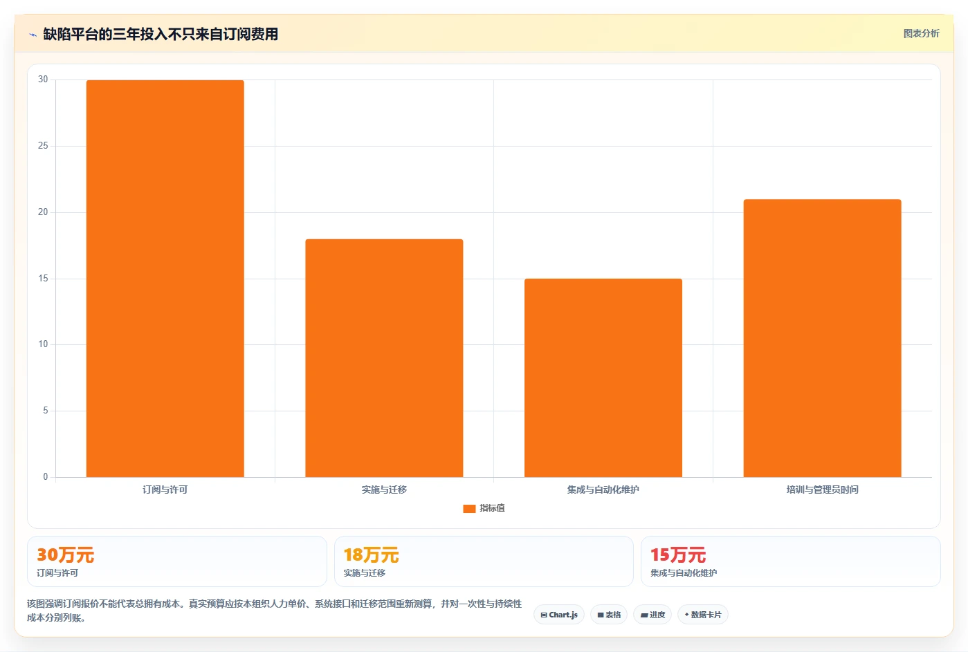 2026年项目bug管理平台大盘点:6款提升研发效率的顶级工具