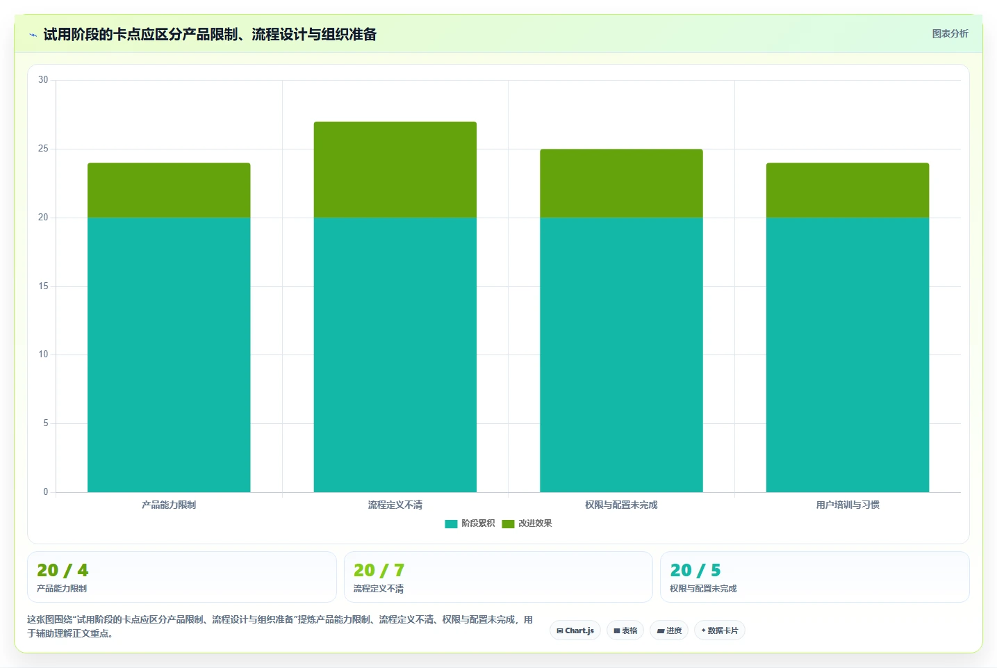 2026年最好用的研发管理系统深度测评与选型推荐指南