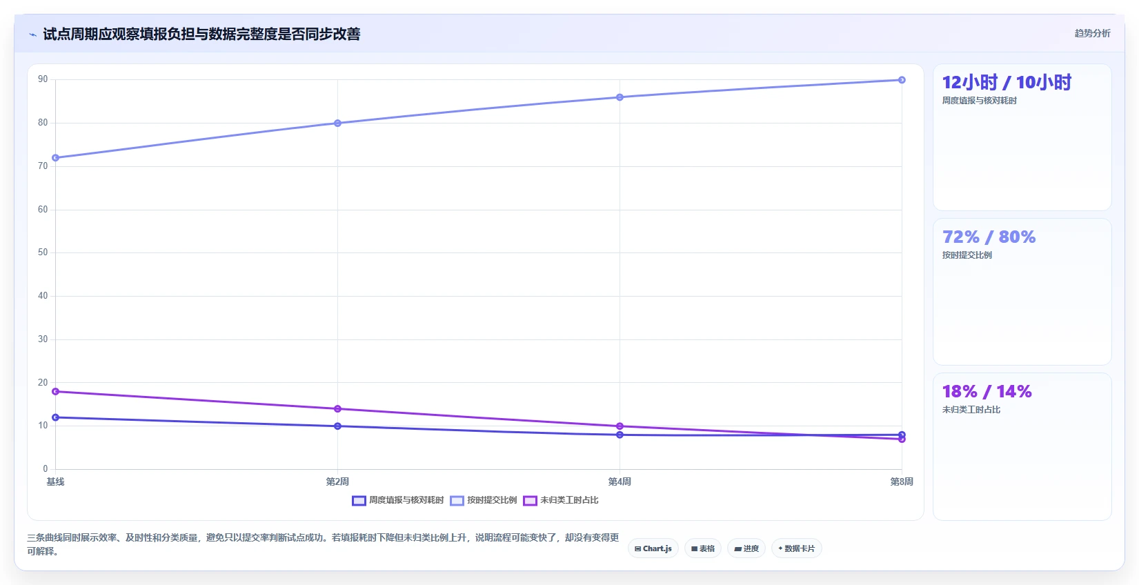 工时管理系统排行榜大PK:2026年6款顶级软件深度对比与选购指南