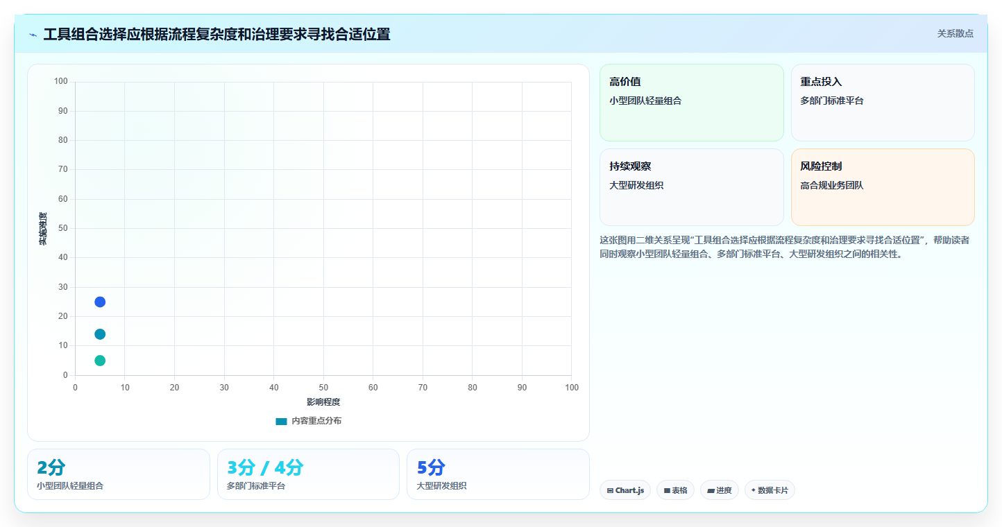 远程办公新常态：2026年7大提高工作效率的软件工具选型指南