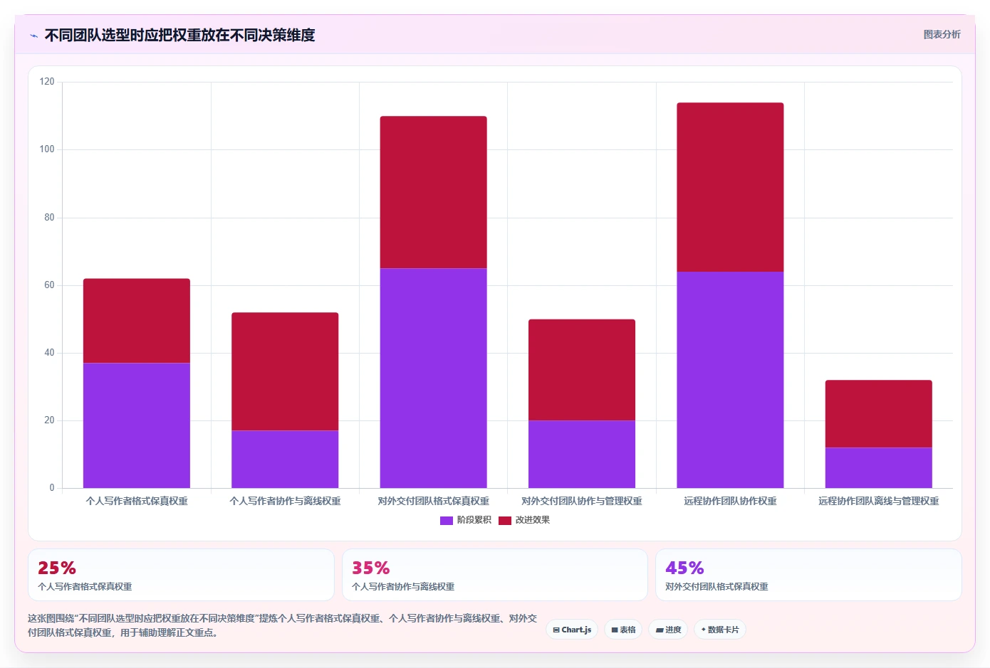 2026年效率神器:6款顶级得力编辑软件全面对比