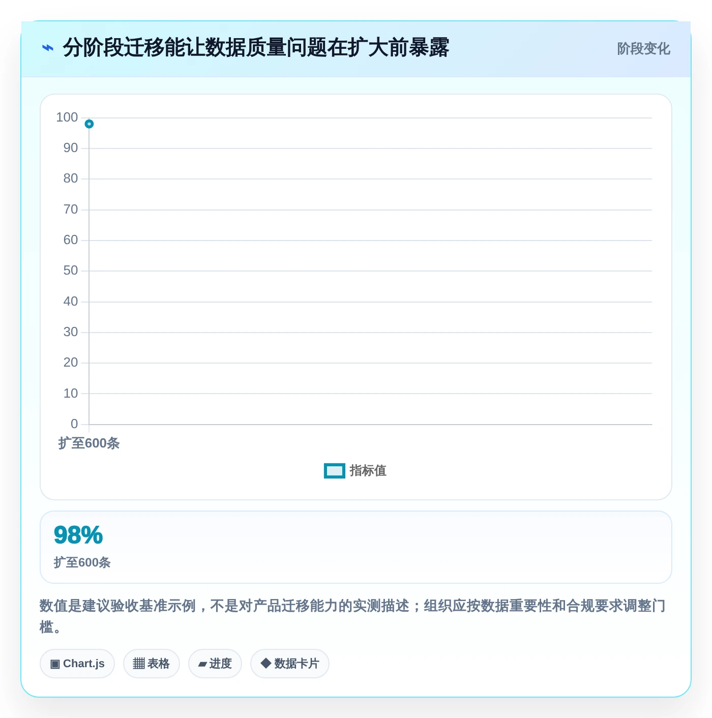 项目管理必备:2026年6大热门工具包管理工具对比分析