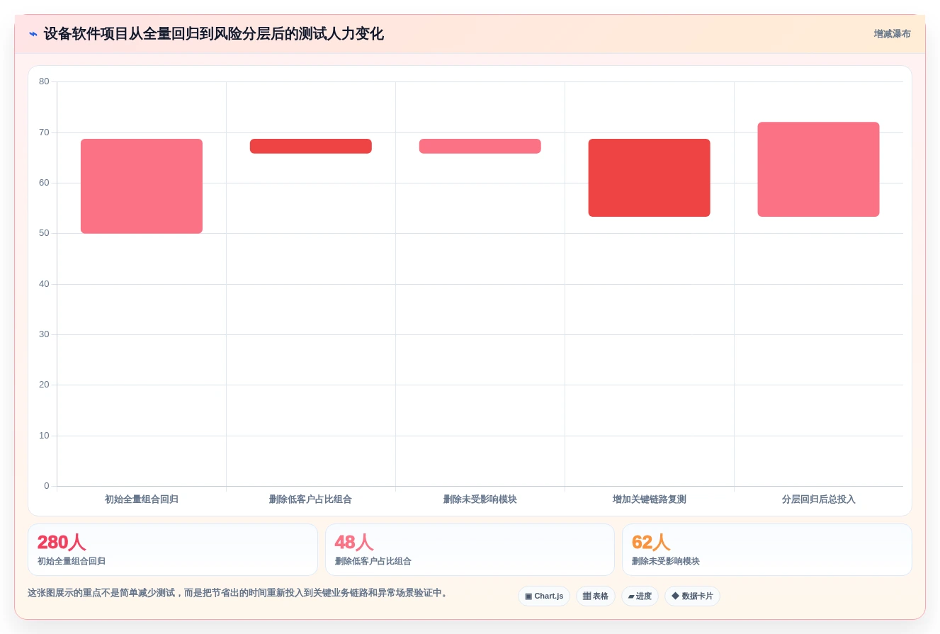 2026年敦泰测试软件大盘点:6款提升效率的顶级工具