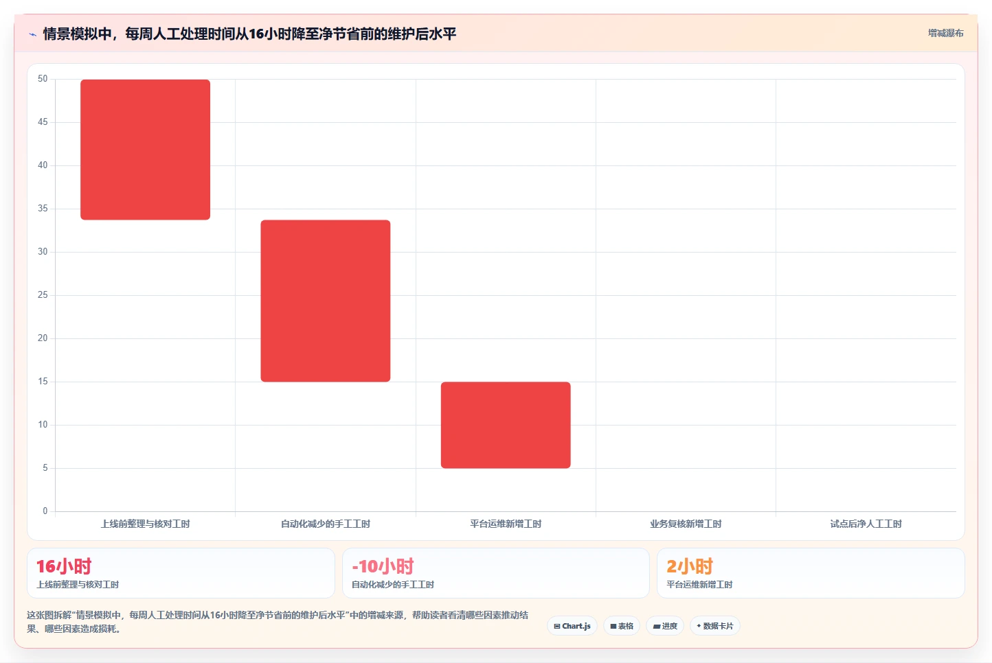 2026年数据打通产品管理软件哪个更高效深度测评:主流软件对比与选型建议