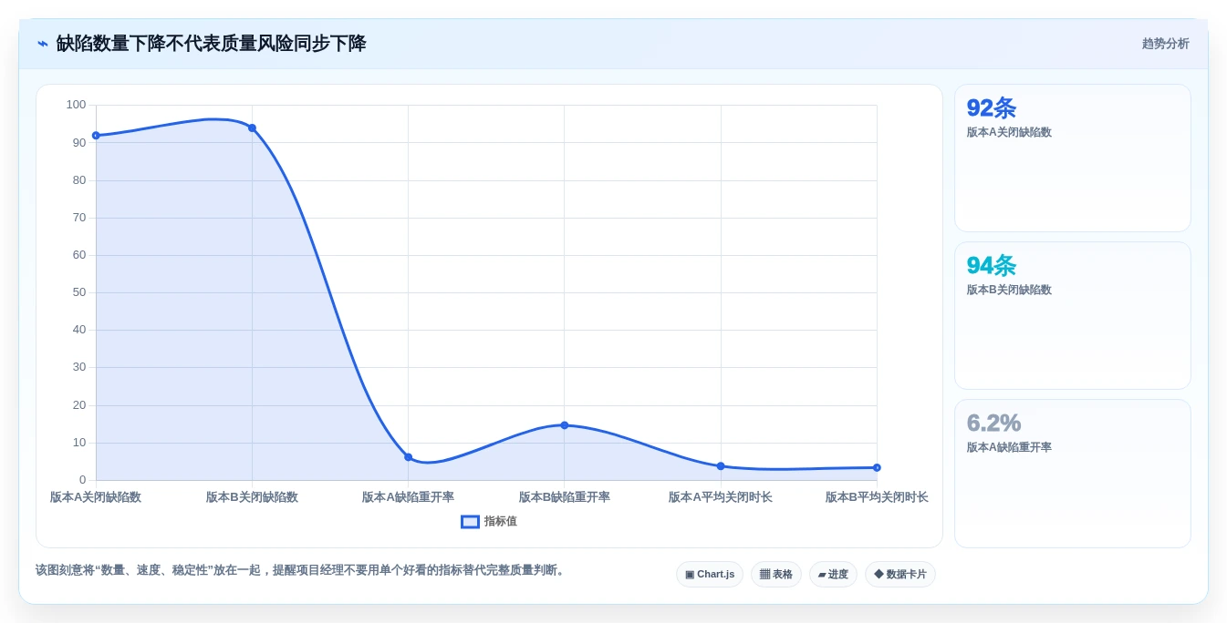 项目经理必读:2026年智能软件测试报告下载工具对比与推荐