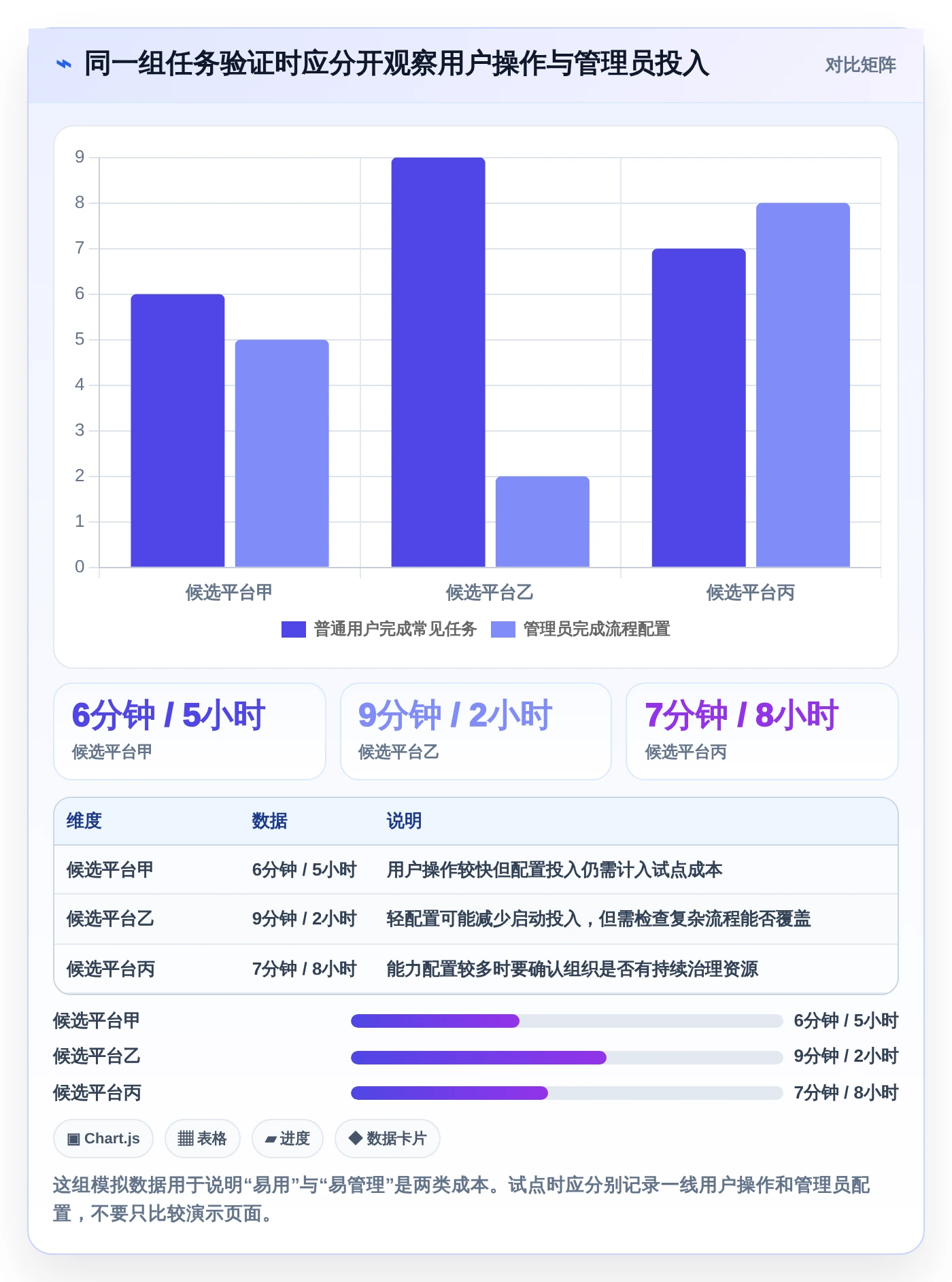 提升效率必看！7款热门研发技术问题线上管理平台工具盘点（2026版）