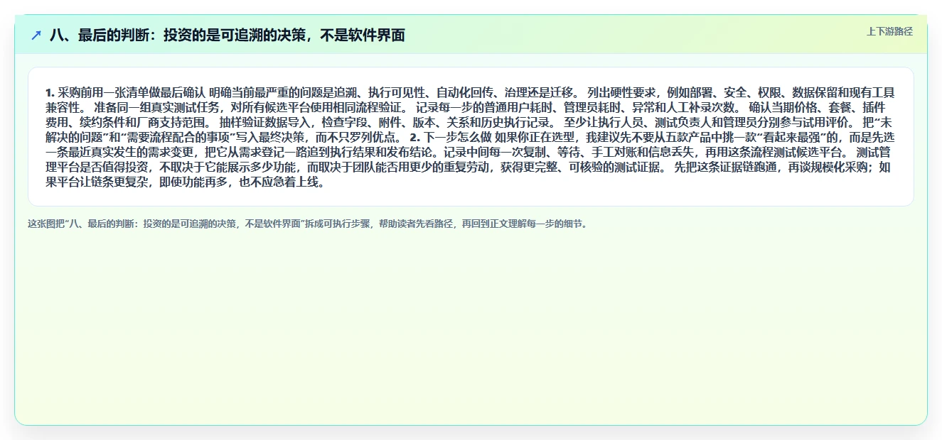 八、最后的判断:投资的是可追溯的决策,不是软件界面