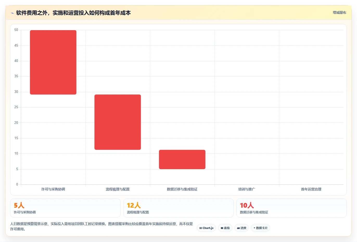 知名的产品管理软件推荐：2026年主流工具深度测评与选择指南