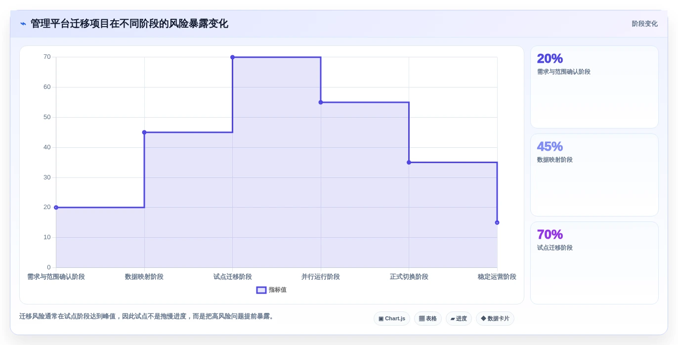 提升效率必备:2026年最受欢迎的8大如何搭建管理平台工具盘点