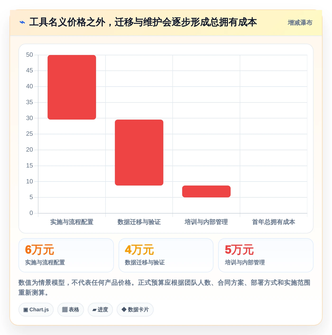 提升团队协作：2026年最受欢迎的5大pc工作计划软件推荐
