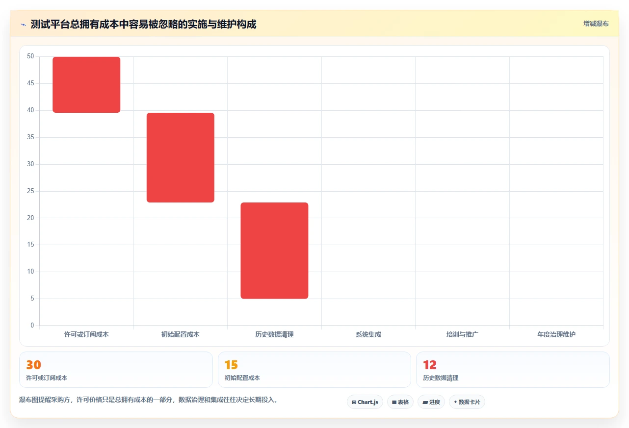 提升测试效率必备:2026年最值得关注的5大好用的测试用例管理平台