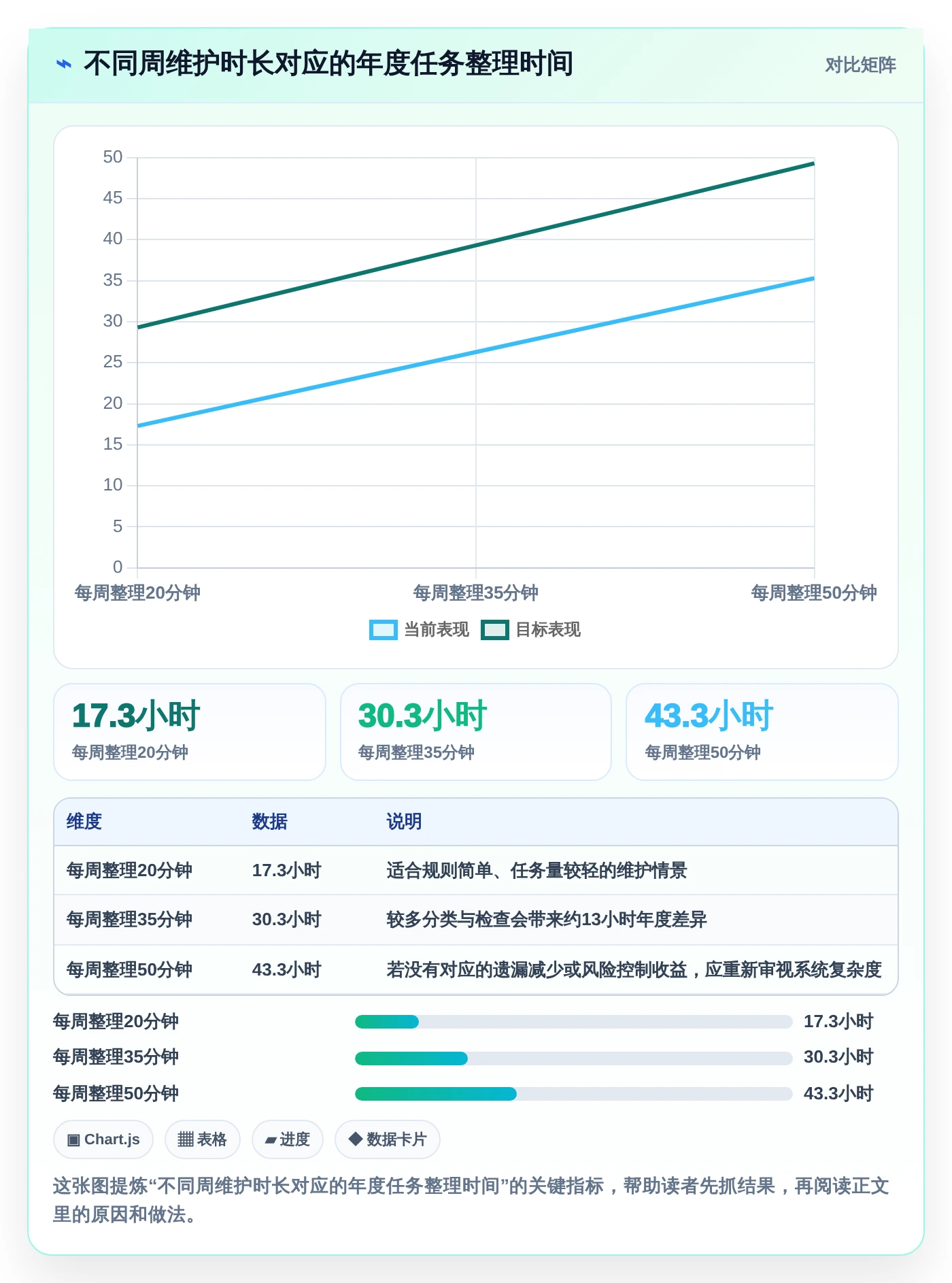 Mac用户必看：2026年6款热门本地任务管理软件深度评测