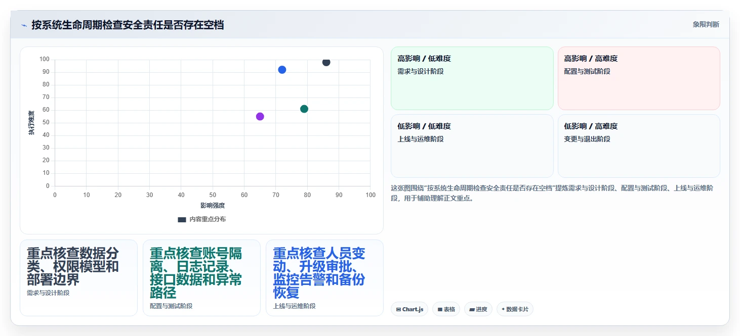 如何选择最适合你的公安工作流软件?2026年必读选型指南