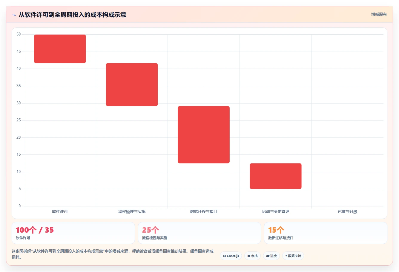 咸阳市科技计划项目管理系统大比拼:2026年7款顶级工具谁更胜一筹?