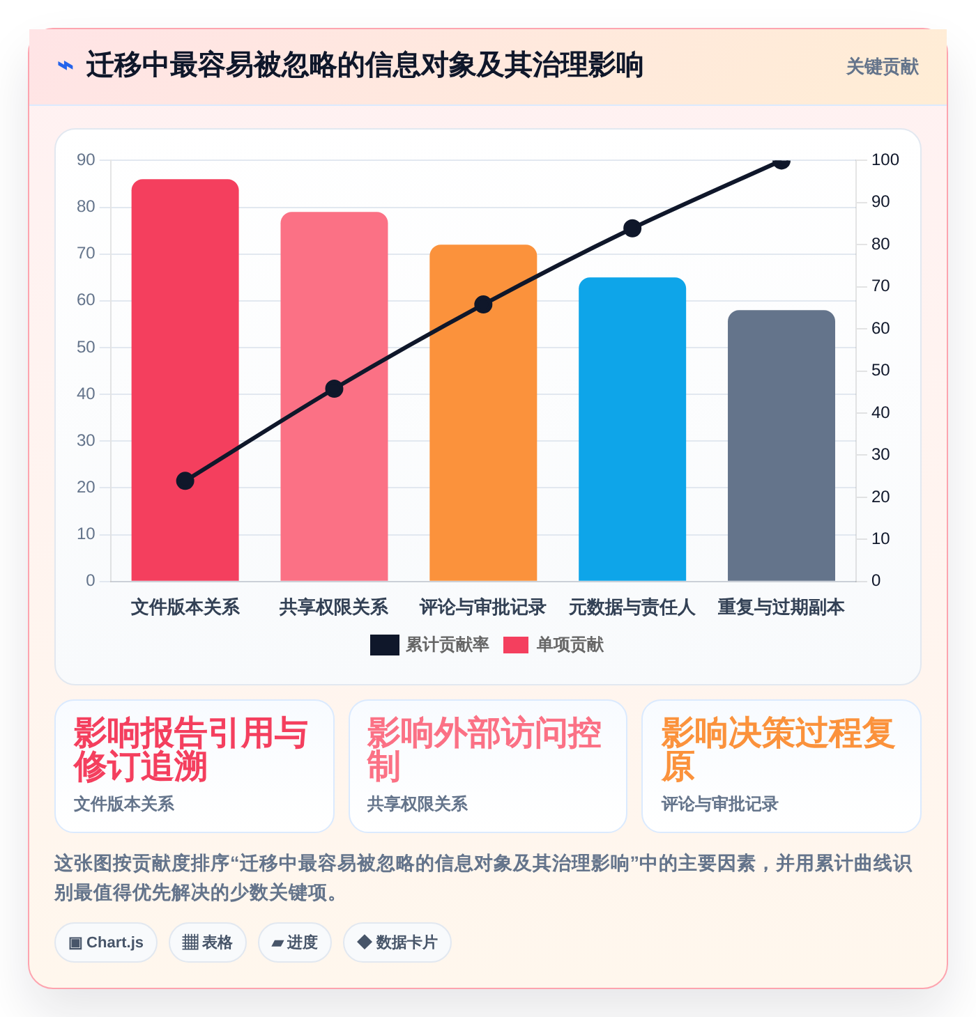 从入门到精通:2026年智库文档共享平台选型指南 - 8款工具深度对比