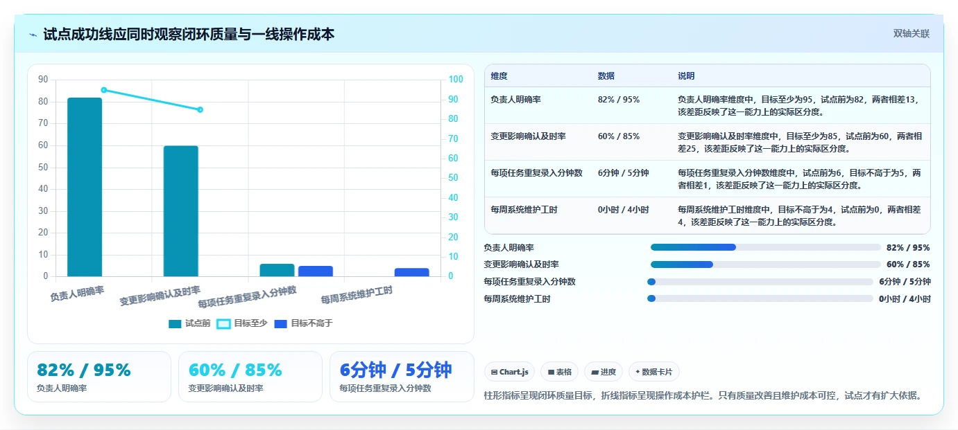 提升团队生产力:2026年最受欢迎的5款跨部门协作软件推荐