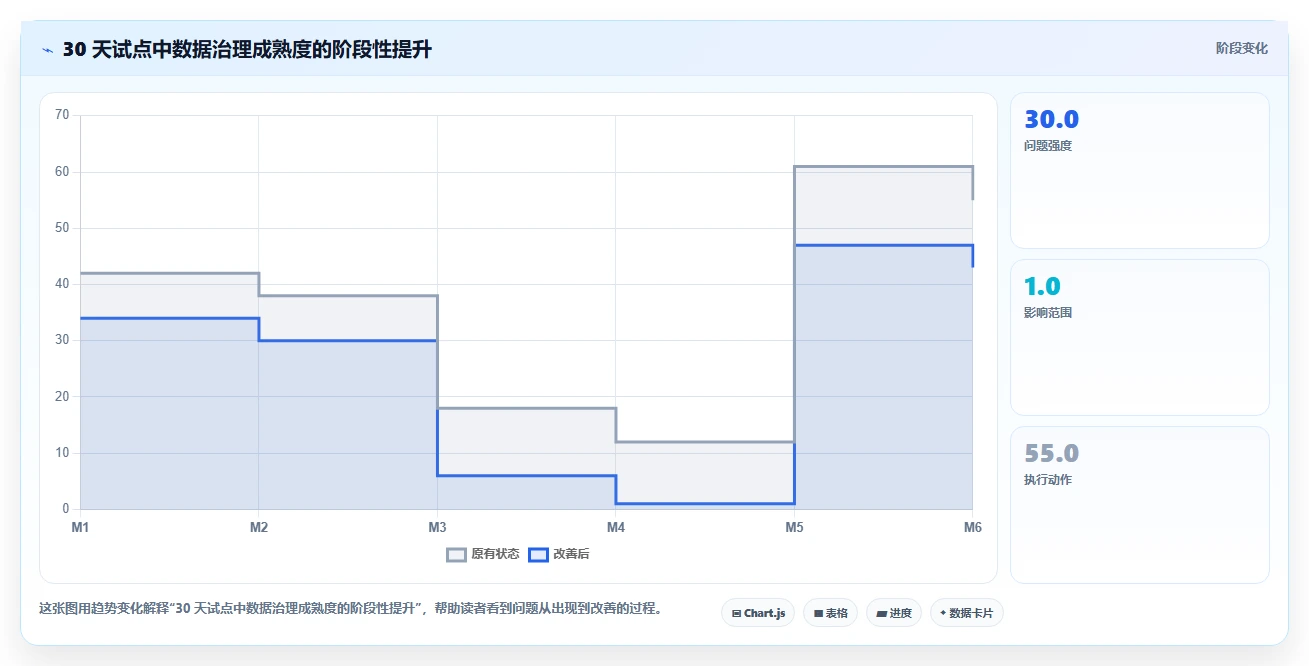 医疗健康行业瀑布管理工具哪个最实用?2026选型对比与实操解析