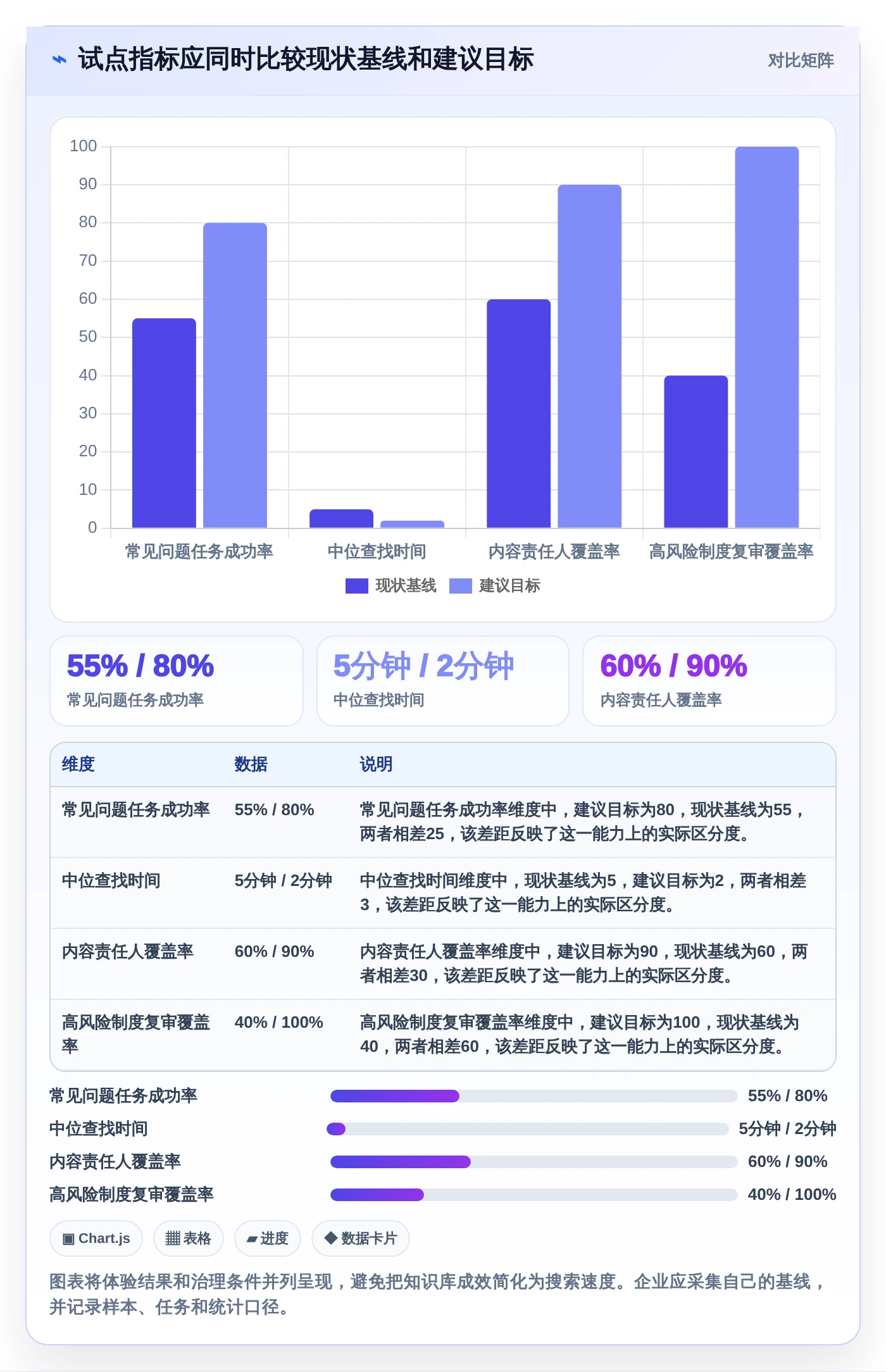 选对云之家知识库事半功倍:2026年5大顶级工具对比指南