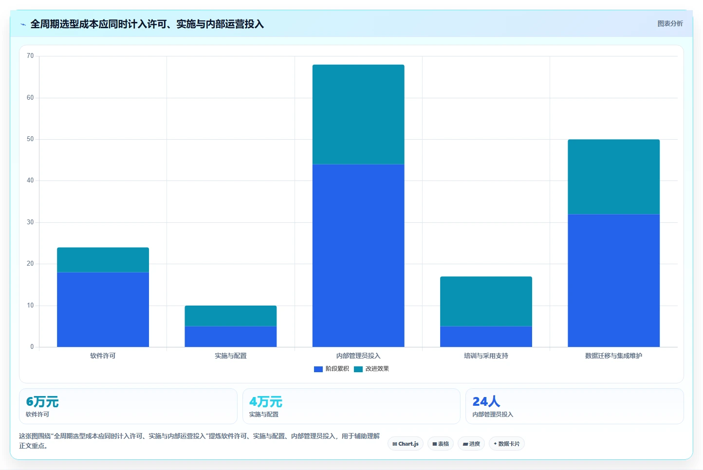 项目管理新趋势:2026年简道云项目管理软件选型指南