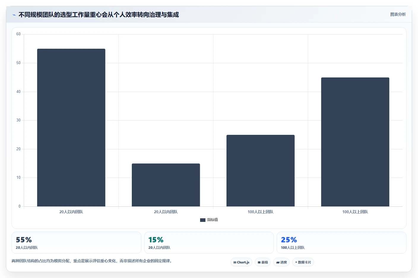 2026年研发管理软件哪些值得试?主流工具深度测评与选型指南