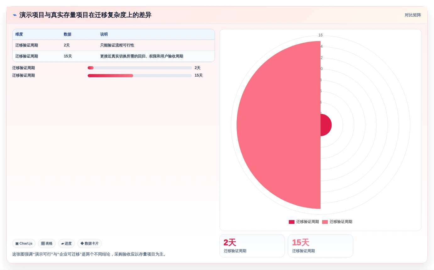 选对工具事半功倍：2026年百度云DevOps平台最佳选型指南