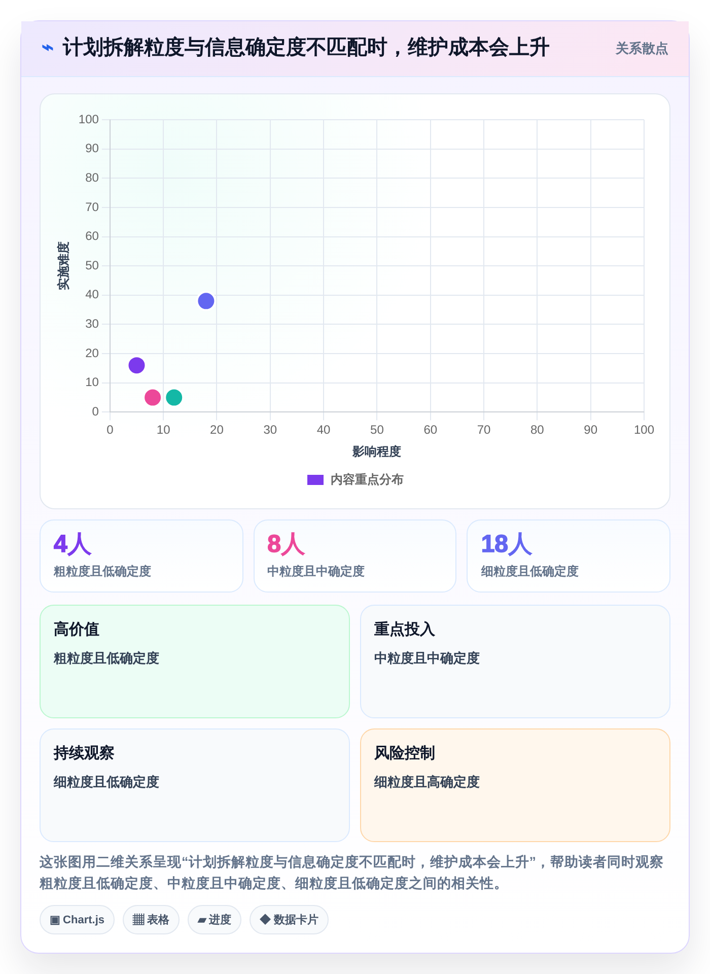 高效研发管理:2026年8款优秀立项计划表工具推荐