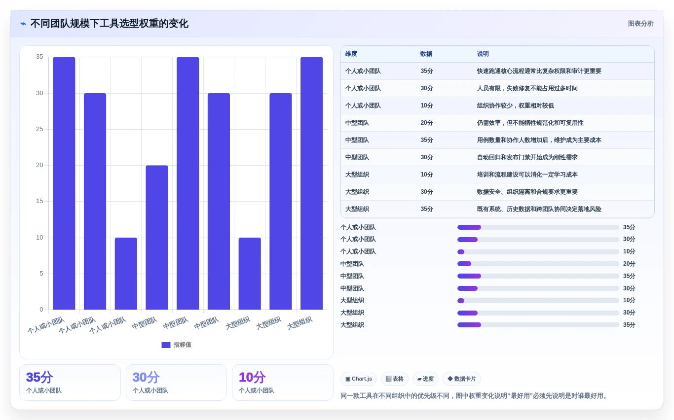 选对测试系统工具很重要!2026年最新8款工具对比指南