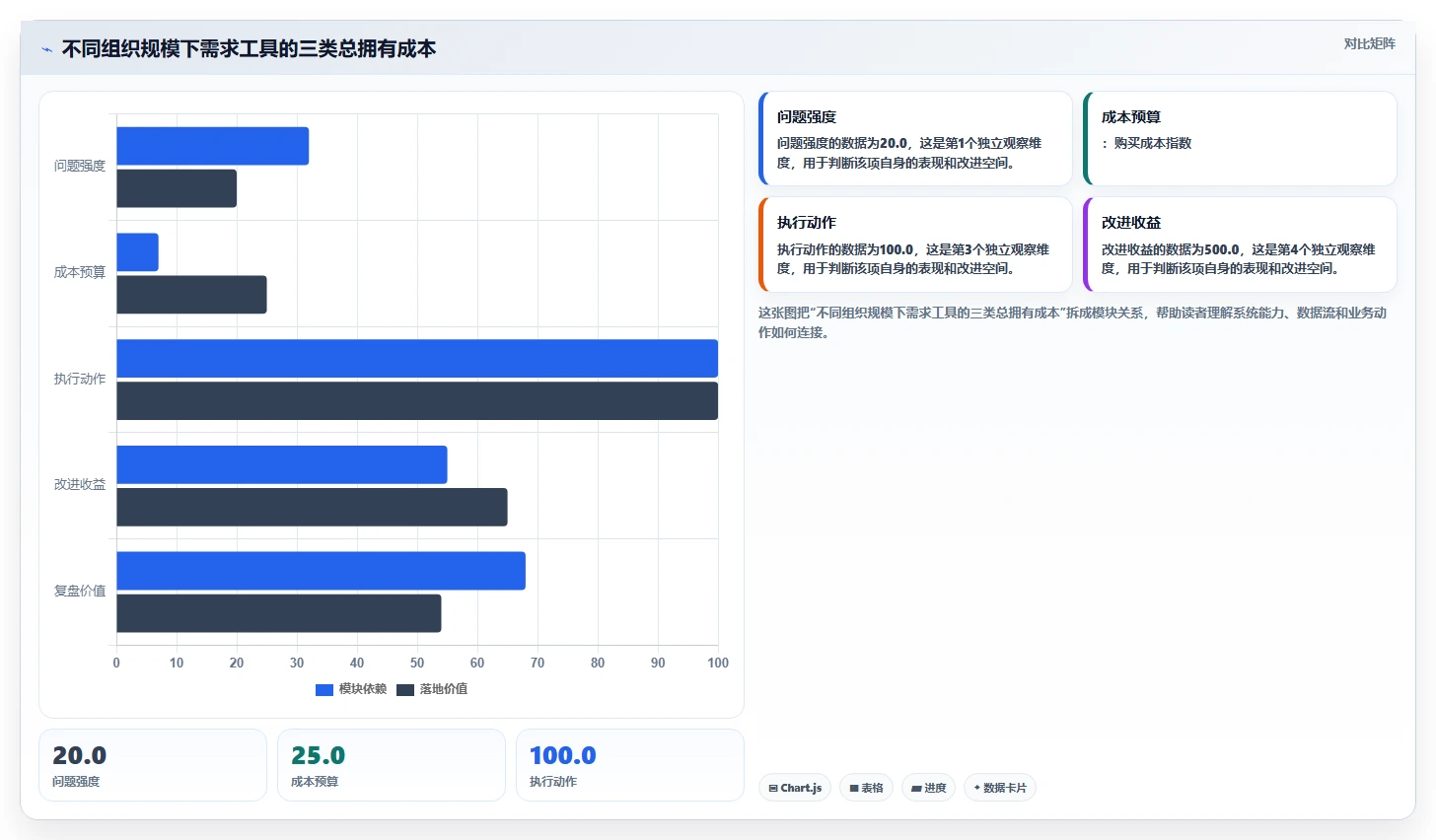 2026年产品经理必备：6大都有哪些好用的产品需求管理工具深度对比
