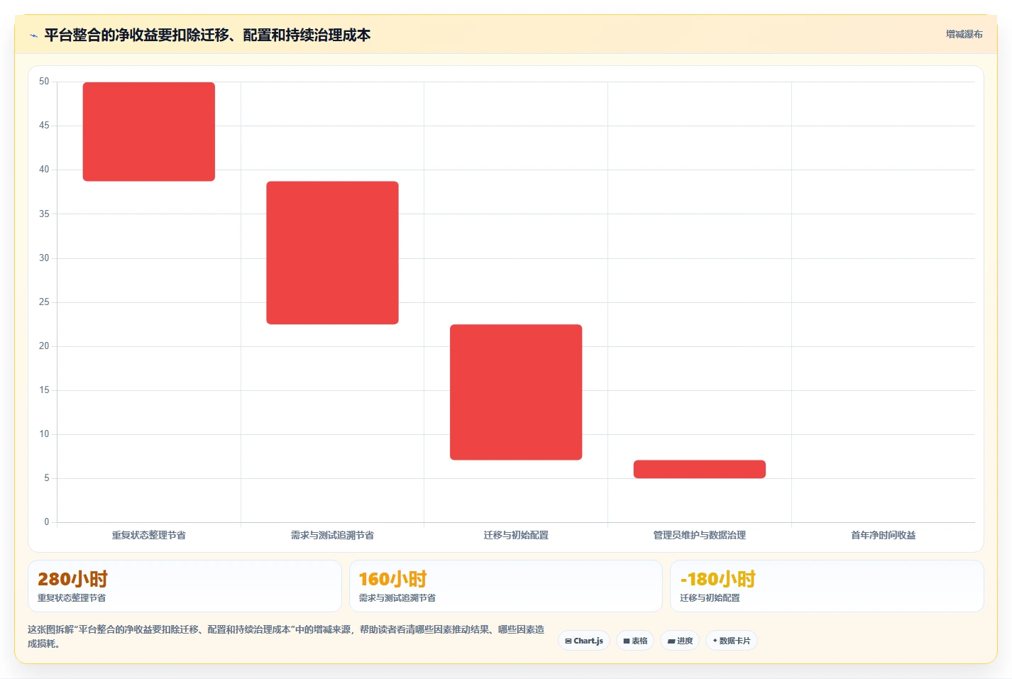 2026年效率革命:6大PingCode管理工具全面对比与推荐