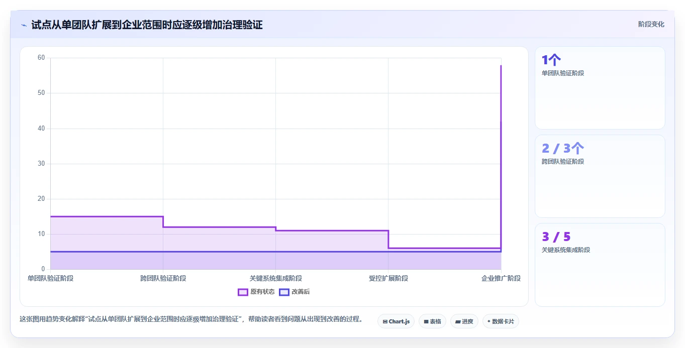 选对工具事半功倍:2026年度7大企业文档服务器需求管理方案对比