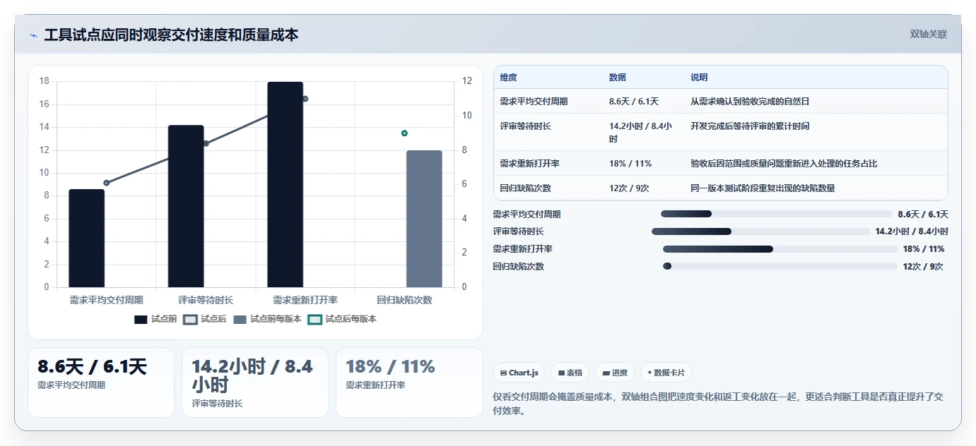 2026年傻瓜软件开发工具大盘点:6款提升效率的必备神器