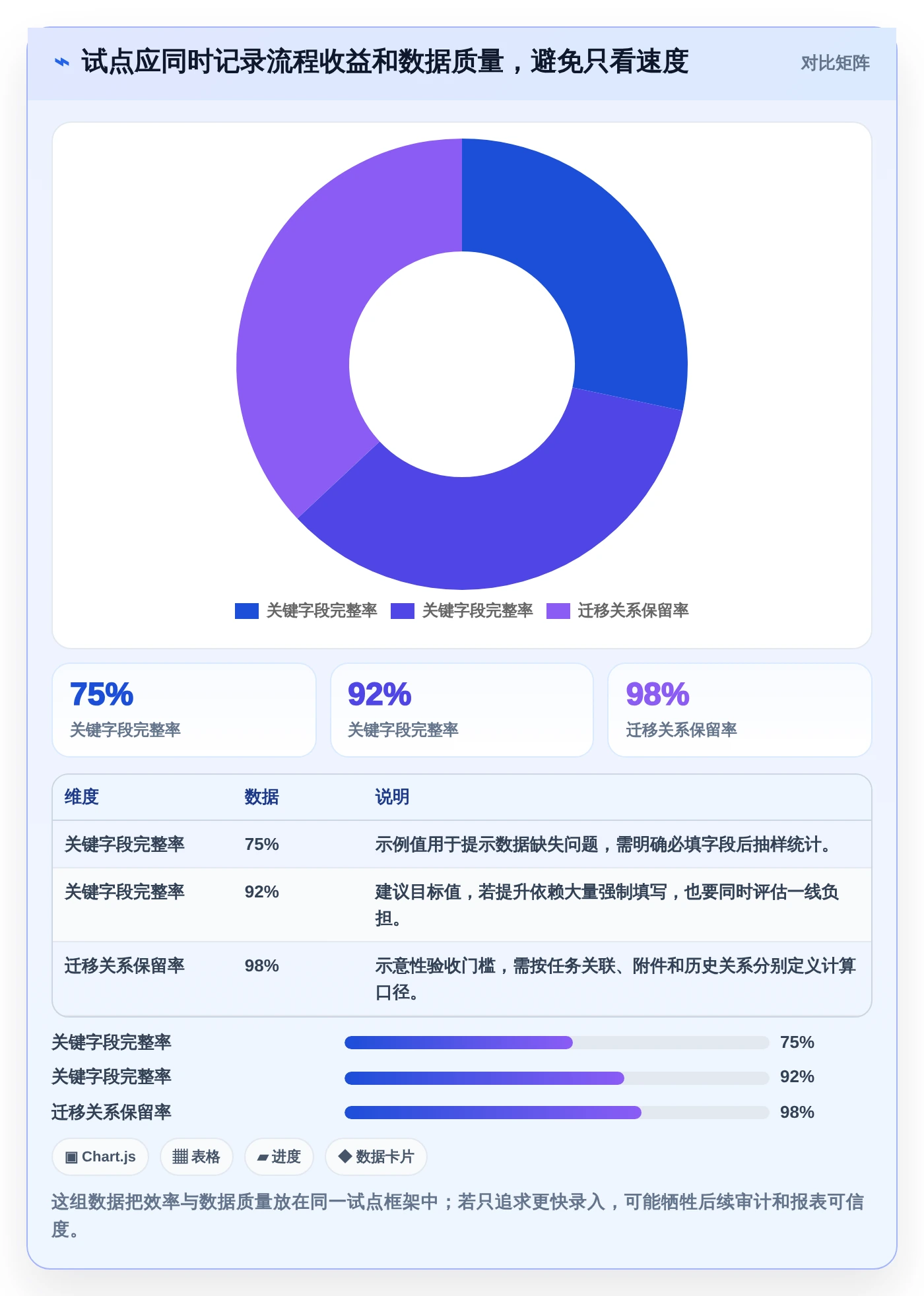 一文读懂：2026年最值得投资的PingCode企业管理软件是不是垃圾 - 8款工具推荐