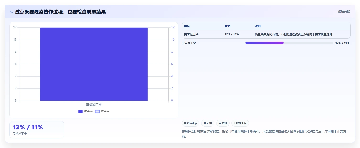 2026年软件项目系统看板大比拼:6款顶级工具助你提升研发效率