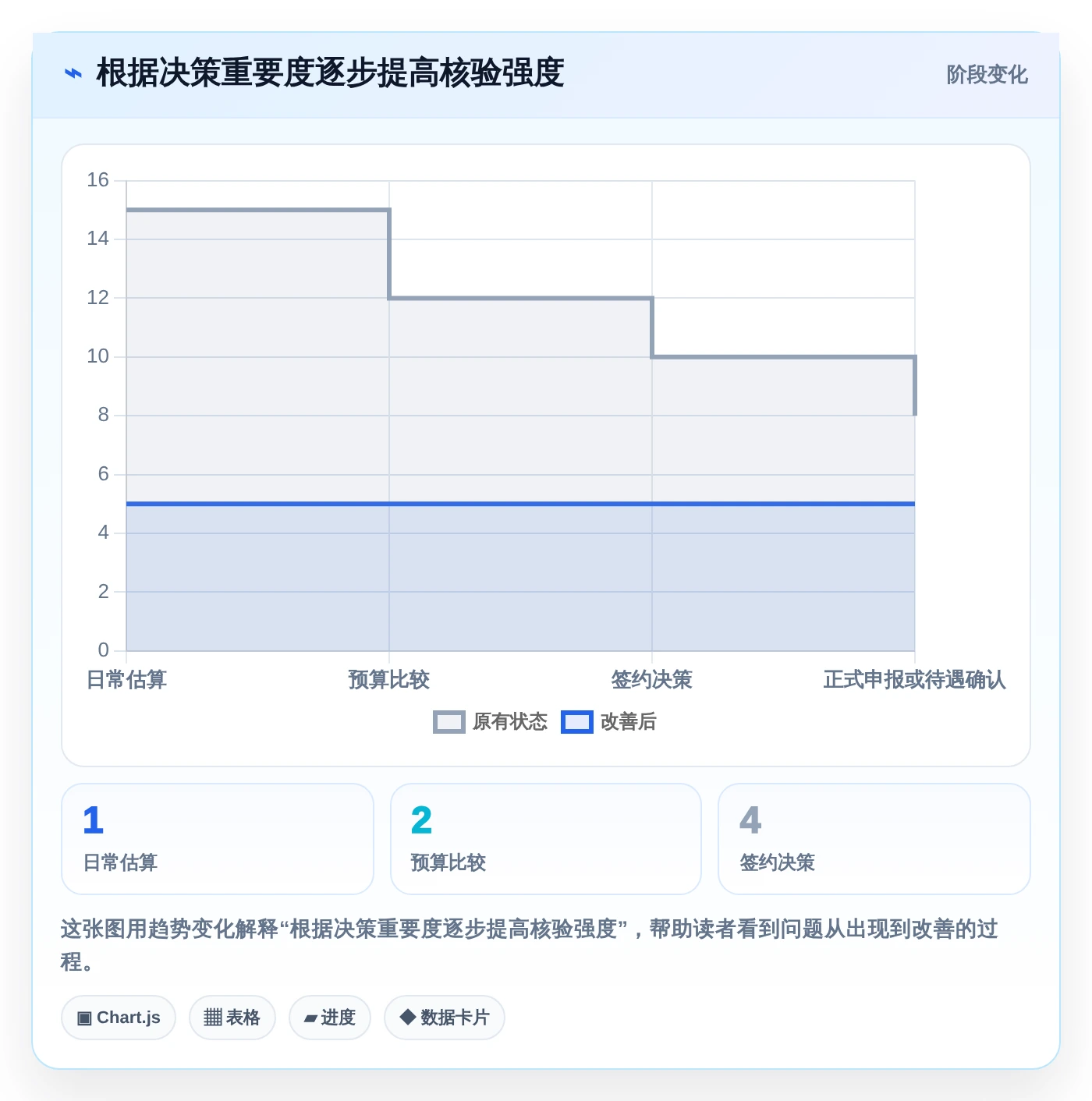 选对工具事半功倍：2026年测算小程序top8精选推荐