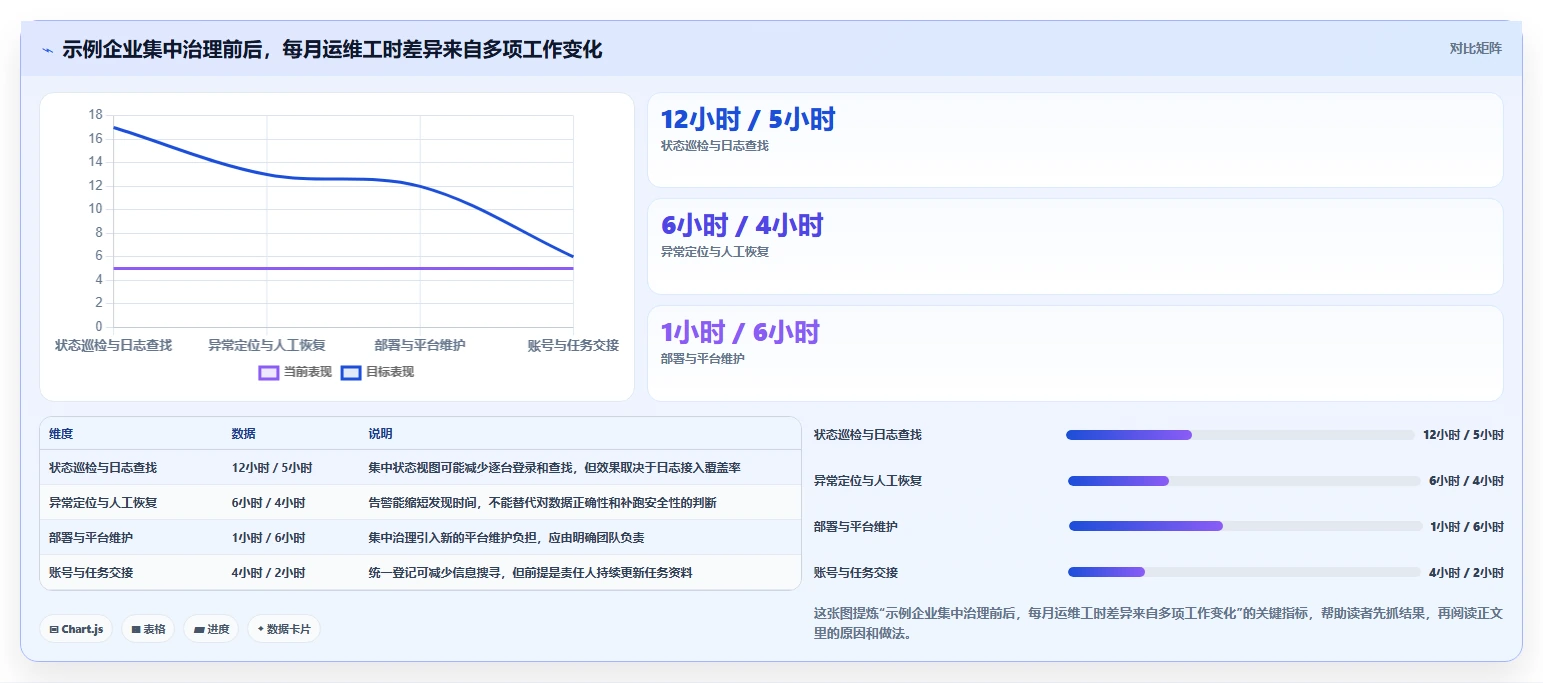 企业管理者必看:如何选择最适合的电脑计划任务软件?2026年选型指南