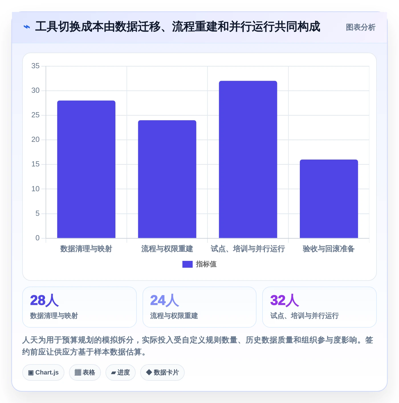 2026年最值得尝试的5款PingCode软件:哪一个最适合你的团队?