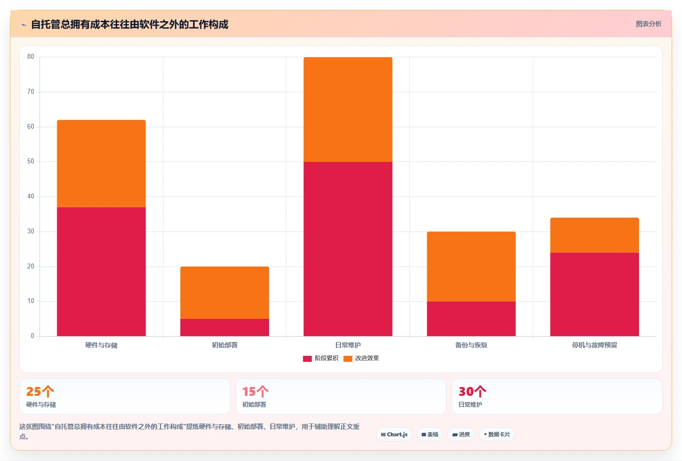 本地文档管理软件哪个好用?2026年最新6款工具深度测评