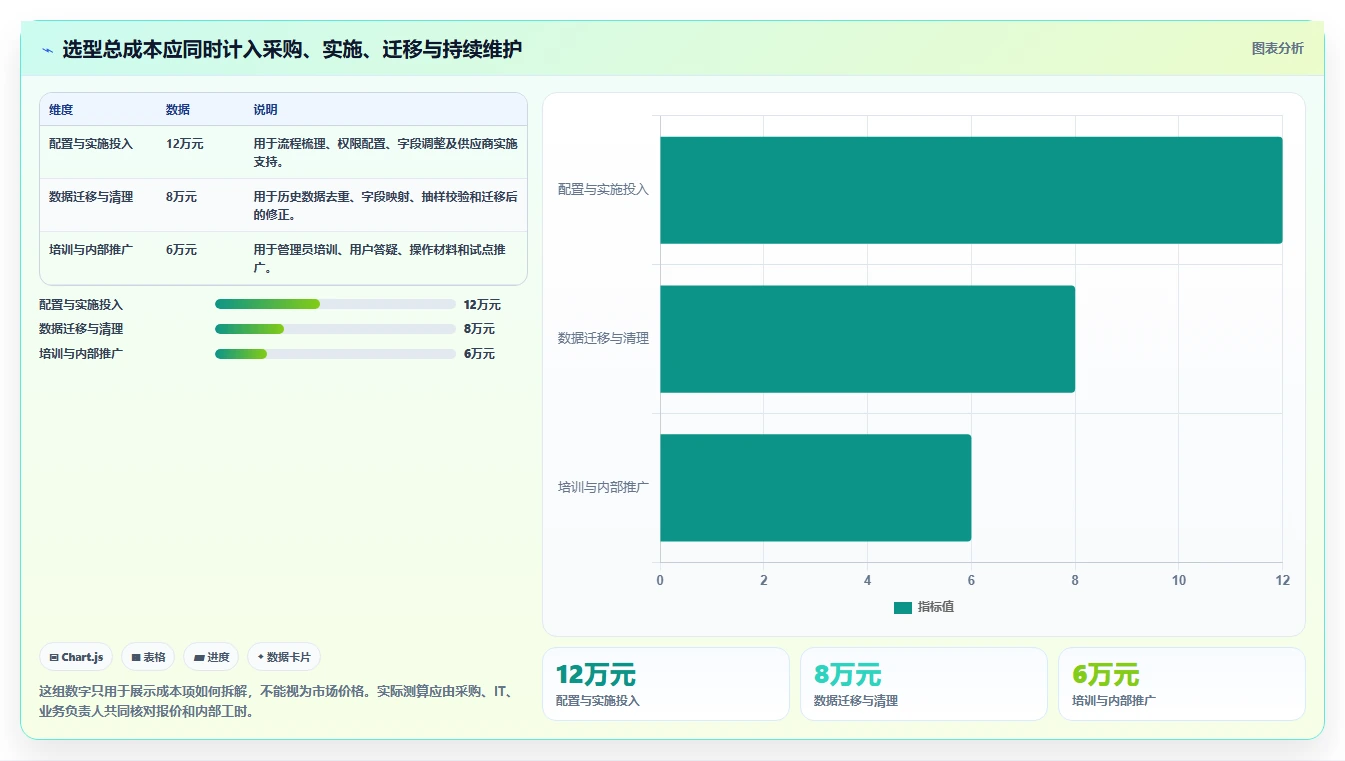 2026专业产品管理系统排名与选型指南:解决团队工具对比难题