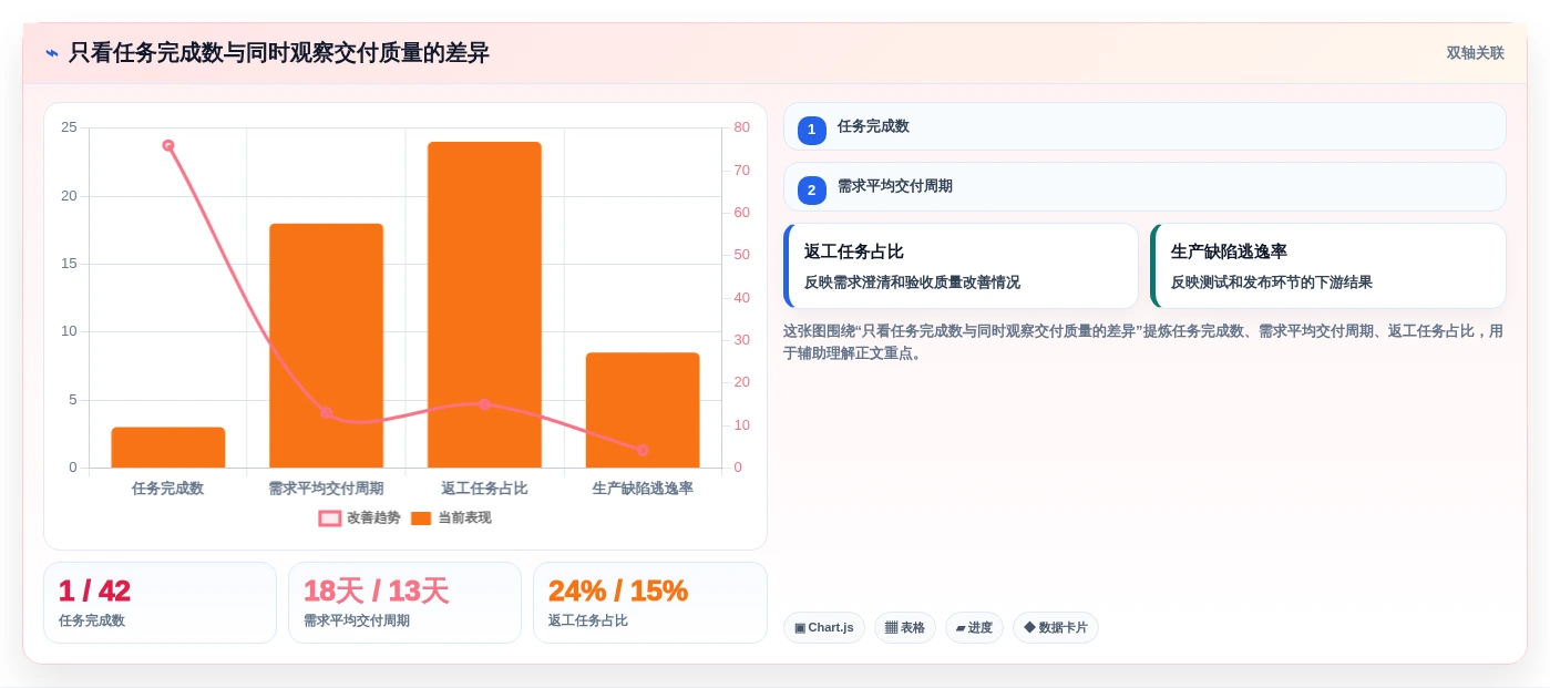 2026年金融开发管理系统大比拼:6款顶级工具助力项目效率提升