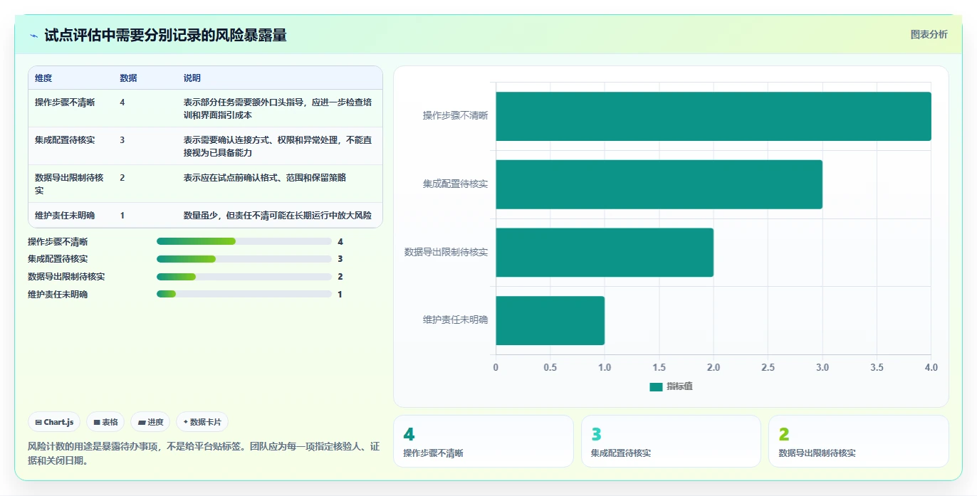 选对工具事半功倍:2026年testone测试平台选型指南