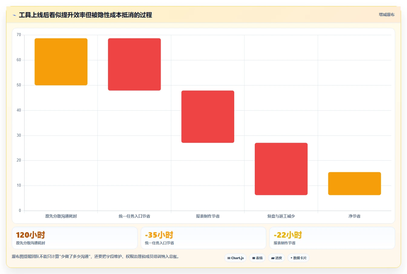 2026年常用的产品管理软件哪个体验更好:主流工具深度测评与推荐