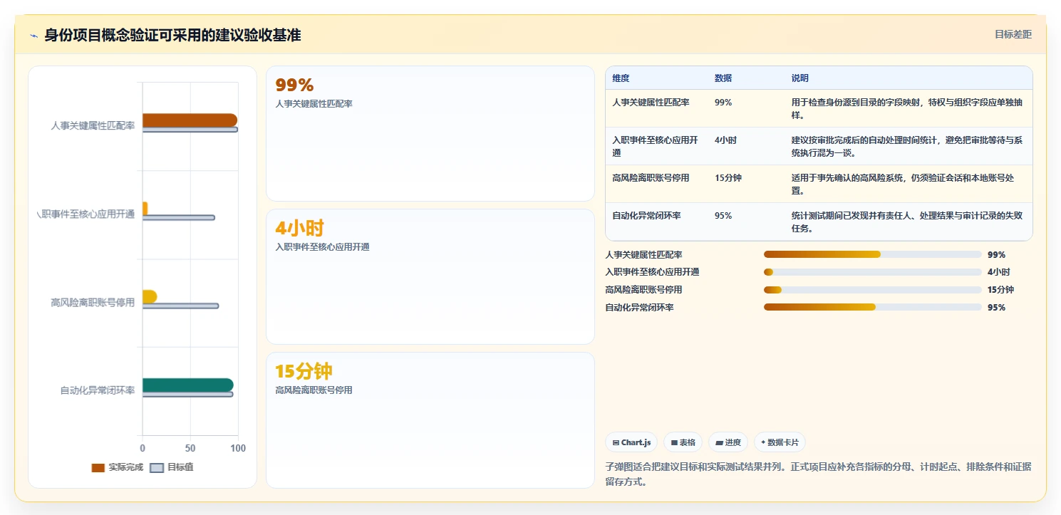 2026年效率之选:6大目录管理系统工具深度对比