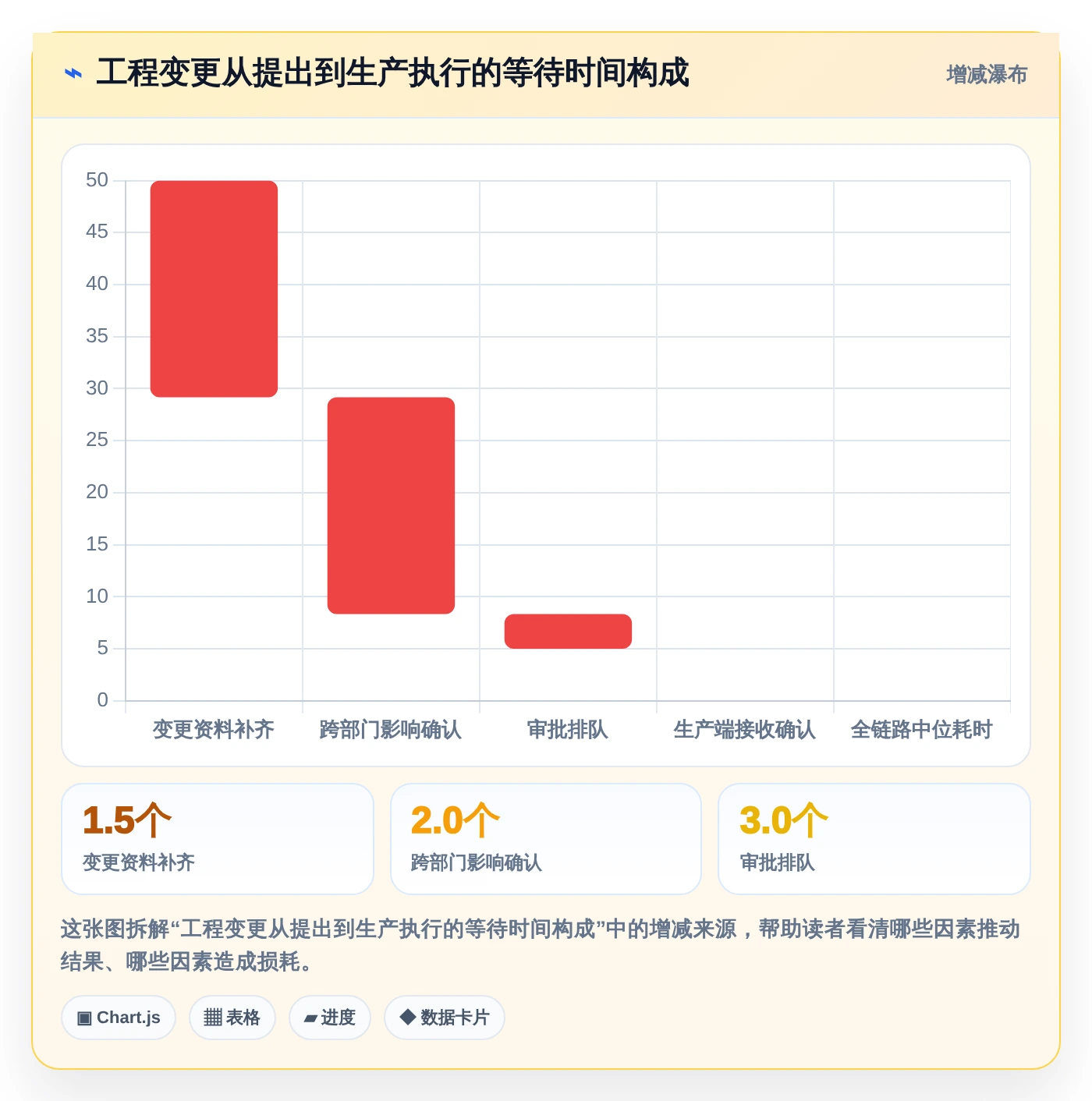 提升效率的秘密武器:2026年最值得投资的5大梅特勒plm项目管理系统