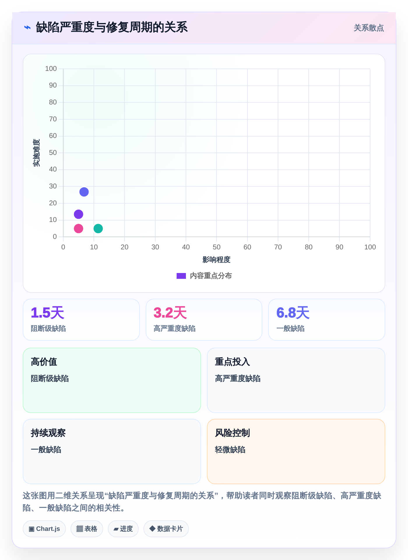 研发管理必备:2026年5大热门集成软件资料组件的系统工具盘点