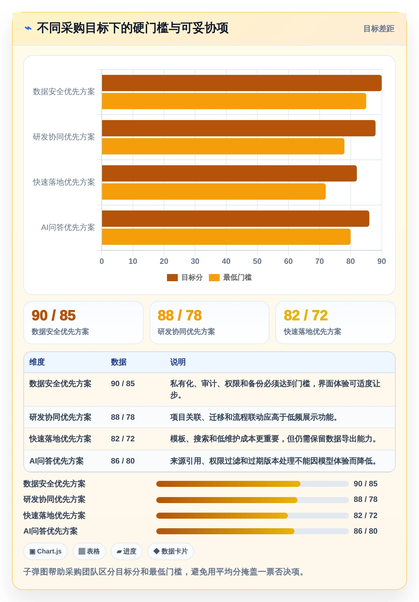 告别信息混乱:2026年本地知识库管理系统选型指南
