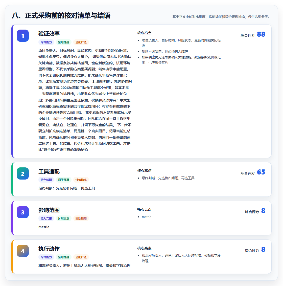八、正式采购前的核对清单与结语