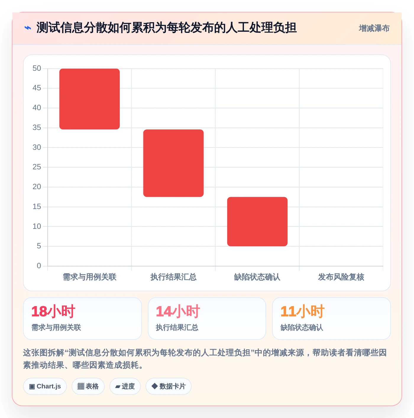 2026年必看:6款顶级testone测试平台工具深度对比
