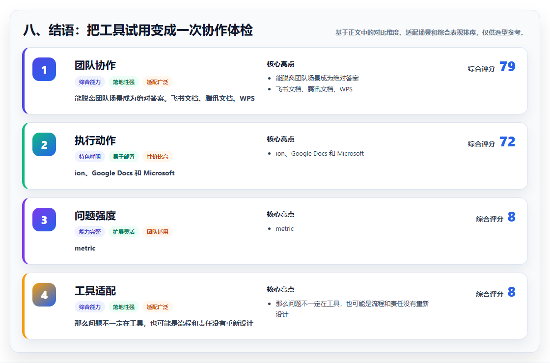 八、结语：把工具试用变成一次协作体检