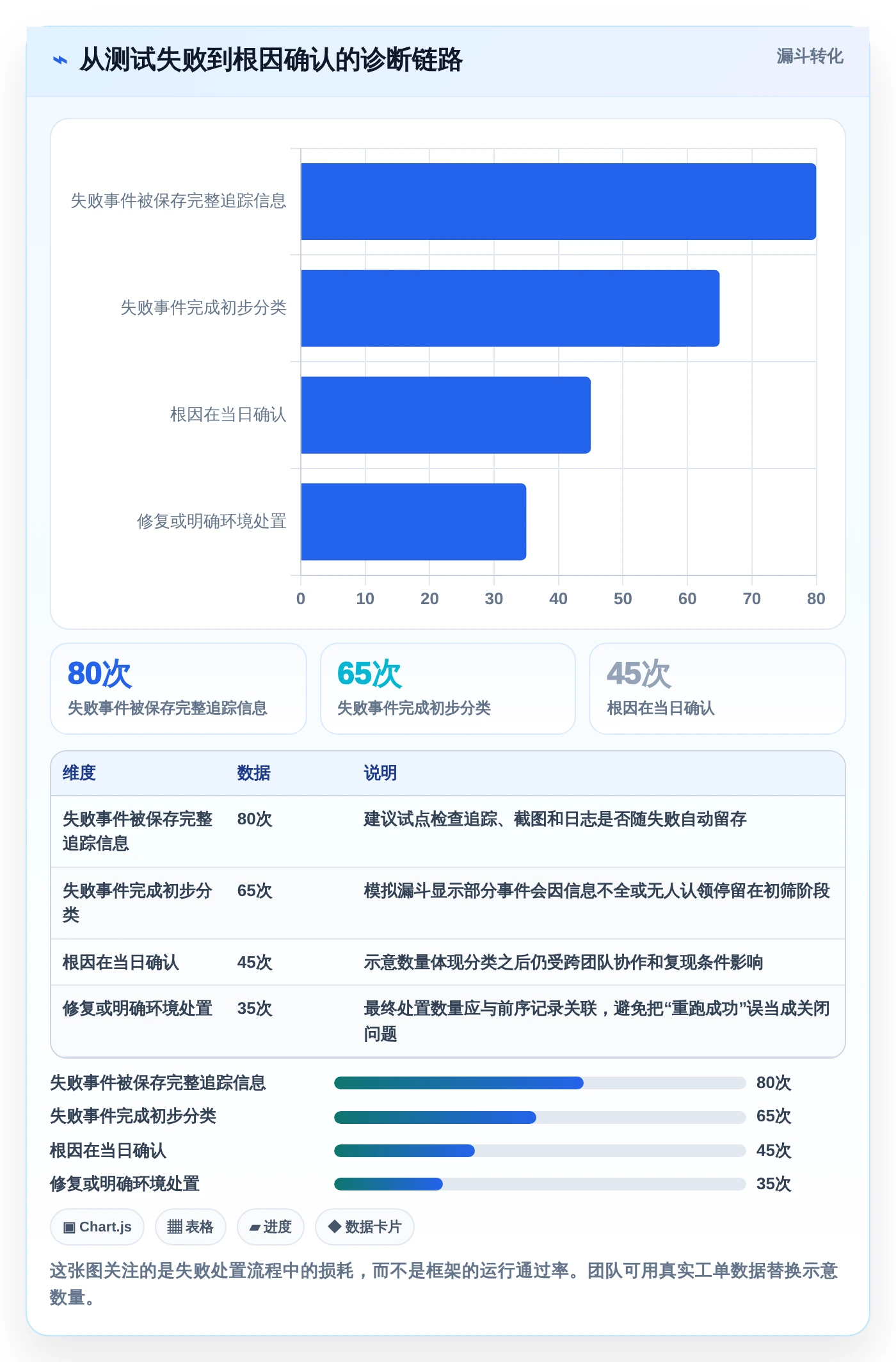 2026年页面功能测试工具大盘点:6款提升效率的必备利器